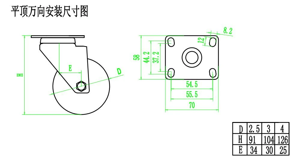 TPE casters for furniture equipment.jpg